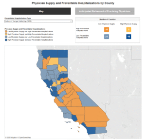 dashboard with buttons and california map in orange, yellow and blues