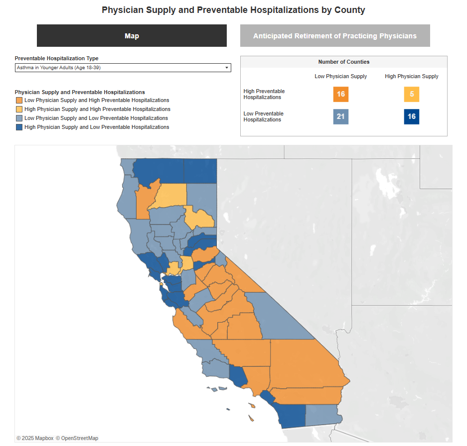 dashboard with buttons and california map in orange, yellow and blues