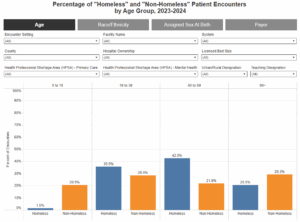 data visualization with black/gray buttons and orange and blue bar chart