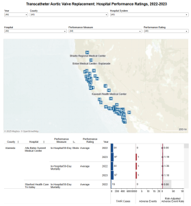 visualization showing map of hospitals in California.