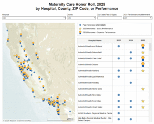 dashboard with california map and list of hospitals on honor roll