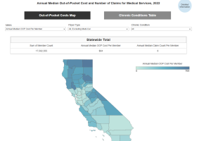 Data visualization map of out of pocket costs