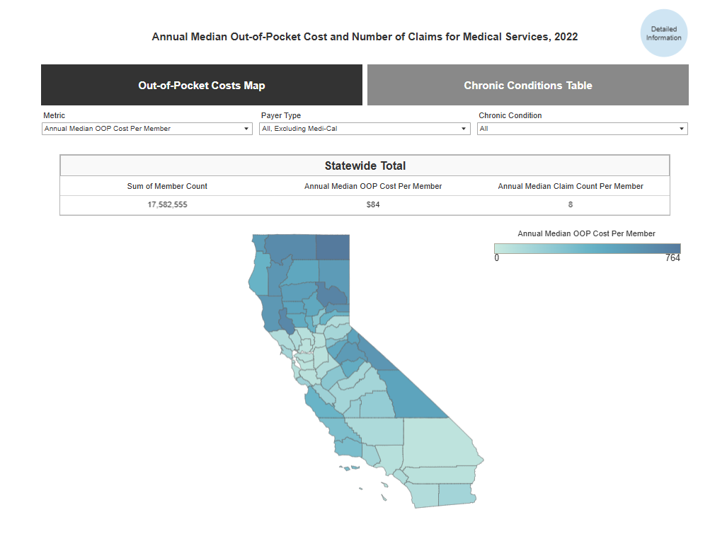 image of map visualization