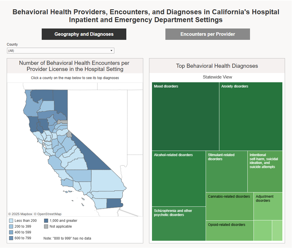 data visualization with california map in blues and green tree map