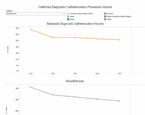 image of line graph