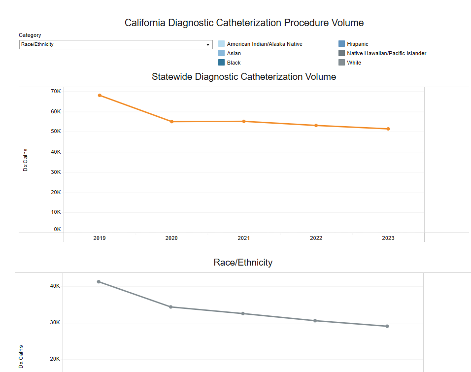 image of line graph